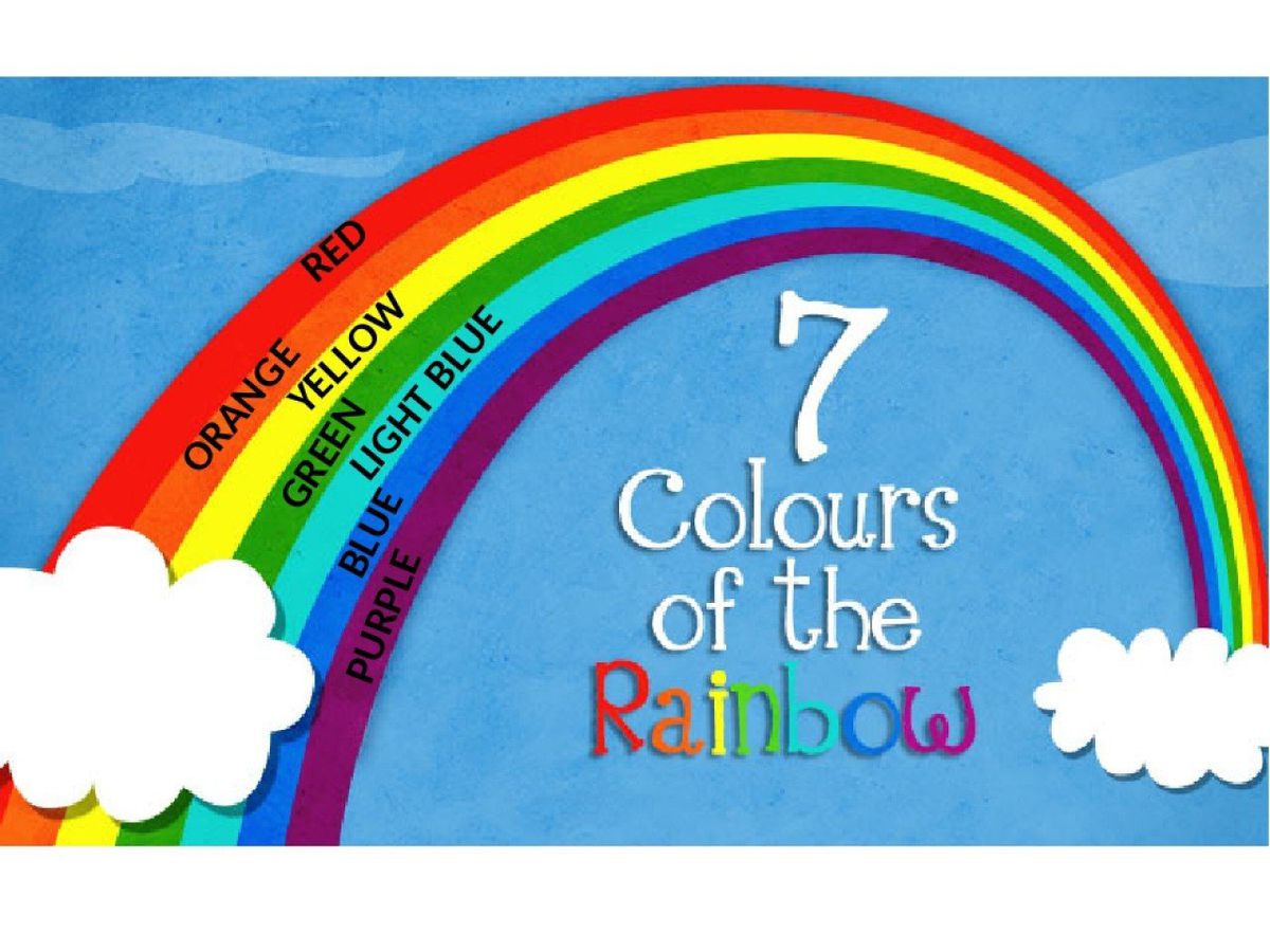 Учим цвета на английском. learn the colours